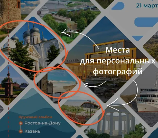 Электронный персональный круизный альбом