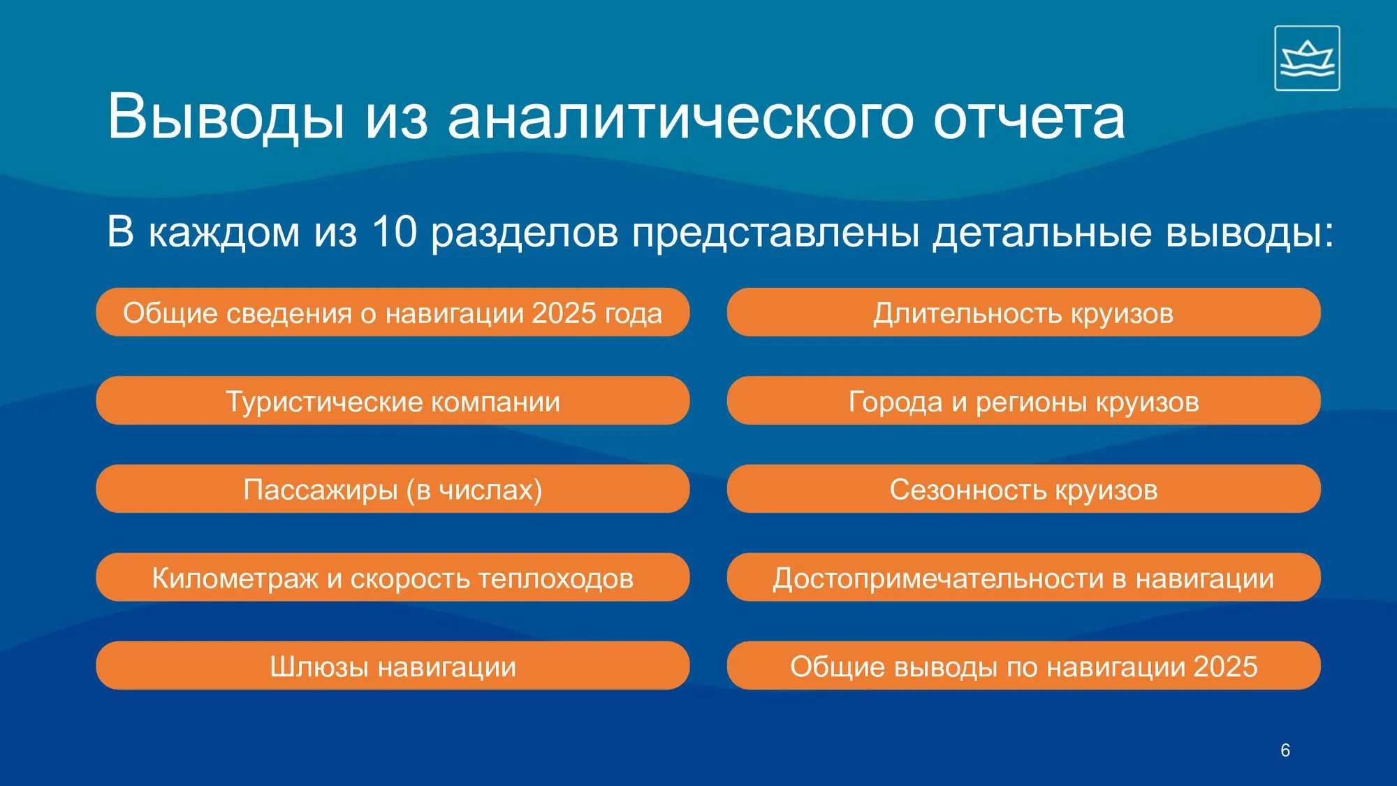 Slide 6